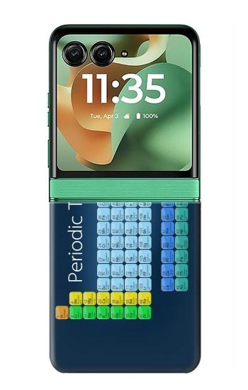 S1847 Periodic Table Case For Motorola Razr 70+,60+, Razr+ (2026, 2025, 2024)