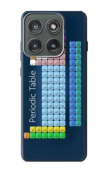 S1847 Periodic Table Case For Motorola Edge (2025)