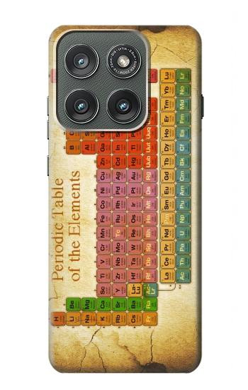 S2934 Vintage Periodic Table of Elements Case For Motorola Edge (2025)