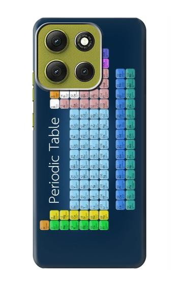 S1847 Periodic Table Case For Motorola Moto G86