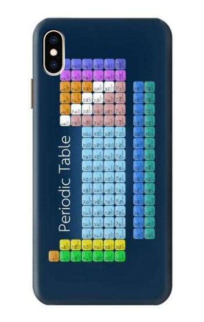 S1847 Periodic Table Case For iPhone XS Max