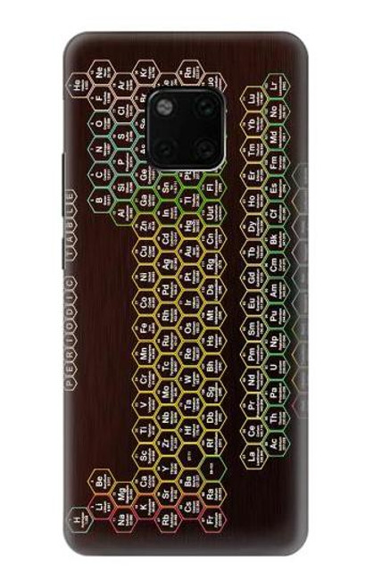 S3544 Neon Honeycomb Periodic Table Case For Huawei Mate 20 Pro