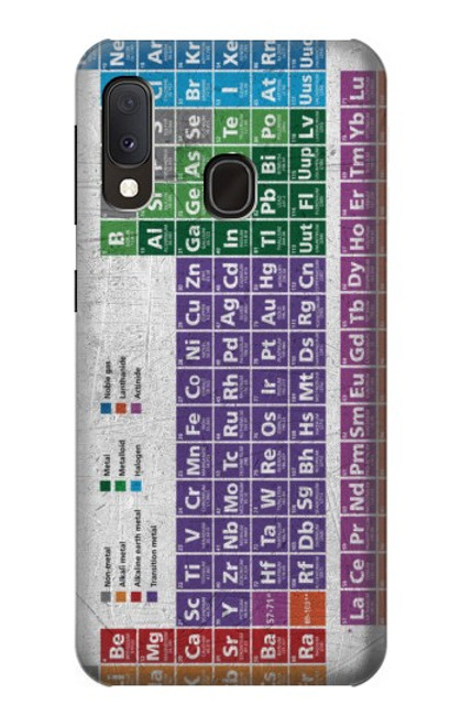 S3383 Periodic Table Case For Samsung Galaxy A20e