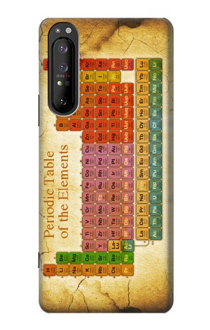 S2934 Vintage Periodic Table of Elements Case For Sony Xperia 1 II