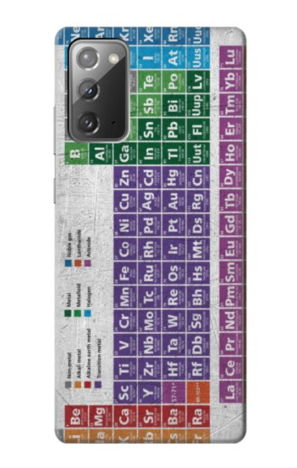 S3383 Periodic Table Case For Samsung Galaxy Note 20