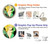 S0095 Peter Pan's Tinker Bell Case For Motorola Moto G Power (2021)