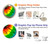 S3422 Tie Dye Case For Samsung Galaxy S21 FE 5G