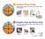 S0564 Tarot Fortune Case For Motorola G Pure