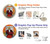 S2808 Tarot Card The Emperor Case For Motorola G Pure
