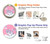 S3518 Unicorn Cartoon Case For iPhone 14 Plus