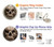 S0552 Skull Case For Motorola Moto G Power 2022, G Play 2023