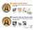 S0798 Jesus Case For Motorola Moto G Power 2022, G Play 2023
