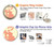 S0815 Pregnant Art Case For Motorola Moto G Power 2022, G Play 2023