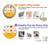 S2442 Cute Cat Cartoon Funny Case For Motorola Moto G Power 2022, G Play 2023