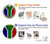 S3464 South Africa Flag Case For Motorola Moto G Power 2022, G Play 2023