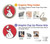 S3701 Mini Heart Love Sign Case For Motorola Moto G Power 2022, G Play 2023
