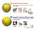 S3031 Yellow Softball Ball Case For Motorola Moto G52, G82 5G