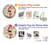S3820 Vintage Cowgirl Fashion Paper Doll Case For Samsung Galaxy S23 Plus