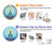 S2295 Bhuddha Aura Chakra Balancing Healing Case For Sony Xperia 1 V