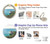 S3865 Europe Duino Beach Italy Case For Sony Xperia 1 V