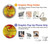 S3315 Spain Flag Vintage Football Graphic Case For iPhone 15 Pro