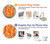 S3352 Gustav Klimt Medicine Case For Google Pixel 9a
