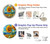 S4019 Sunflower Van Gogh Style Case For Sony Xperia 10 VII