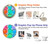 S3235 Watercolor Mixing Case For Samsung Galaxy J3 (2016)