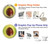 S2552 Avocado Fruit Case For LG V30, LG V30 Plus, LG V30S ThinQ, LG V35, LG V35 ThinQ