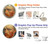 S3335 Vincent Van Gogh Self Portrait Case For iPhone 5 5S SE