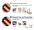 S3295 US National Flag Case For Motorola Moto X4