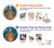 S1249 Blue Sea Turtle Graphic Ring Holder and Pop Up Grip