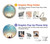 S3502 Islamic Sunset Case For Samsung Galaxy Note 10 Plus