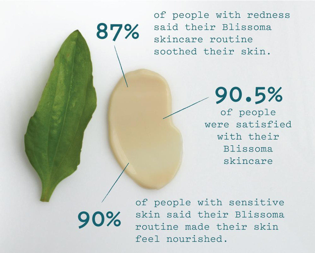 Pure - Sensitive Care Complex Pure - Sensitive Care Complex