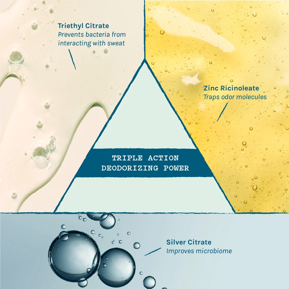 Citrus Natural Deodorant Aromatic Spray