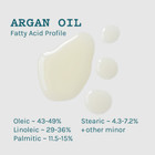 Argan Oil - Certified Organic, Extra Virgin from Morocco