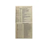 Hamilton Balance Staff Grade 950