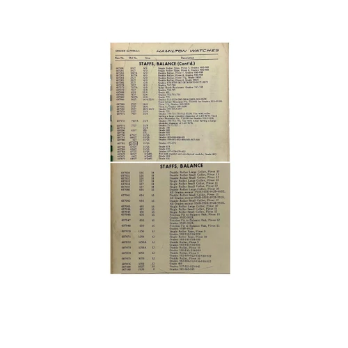 Hamilton Balance Staff Grade 676