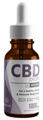 CBD Drops