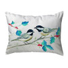 Betsy Drake Christmas Chickadees Noncorded Pillow 16x20 Main image