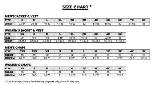 Womens Waterproof Rain Suit Reflective Piping / Heat Guard Additional image