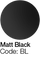 Matt Black