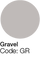 Gravel