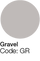 Gravel