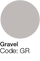 Gravel