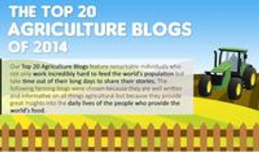 The Top 20 Agriculture Blogs of 2014 - An Infographic