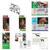 Vet Nutrition Tools - Kit
