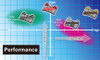 Performance comparison chart of Daytona Red Pads, Hyper Pads, Golden Pads and Hyper Sintered Pads.