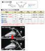 Daytona (Japan) Motorcycle Comfort Handlebar (300 Pullback), Chrome, Yamaha Dragstar