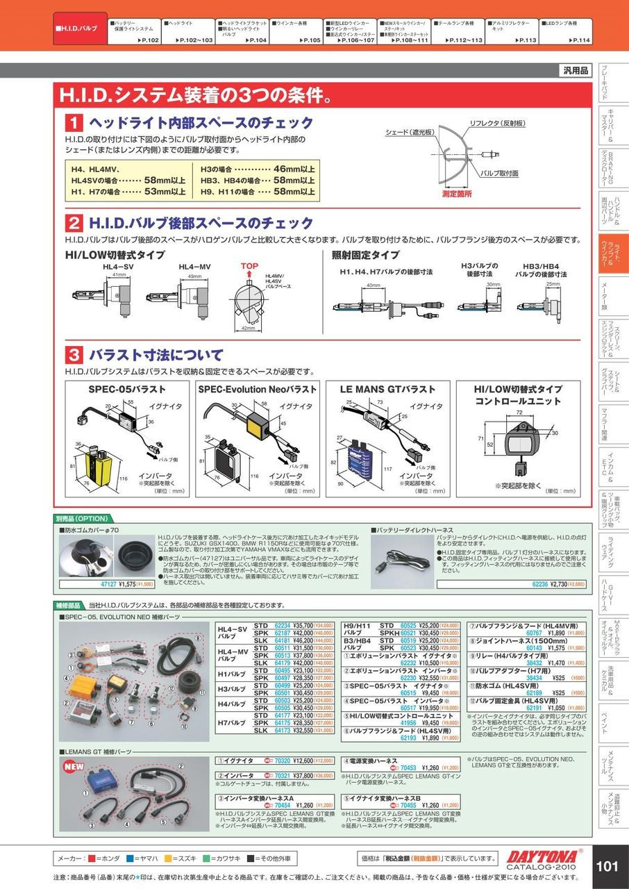 HID Repair Hl4S-D Control Unit